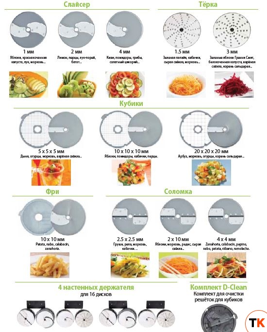 НАБОР ДИСКОВ ROBOT COUPE 2022 CL50/52/55/60/R502 - Robot Coupe - 144405