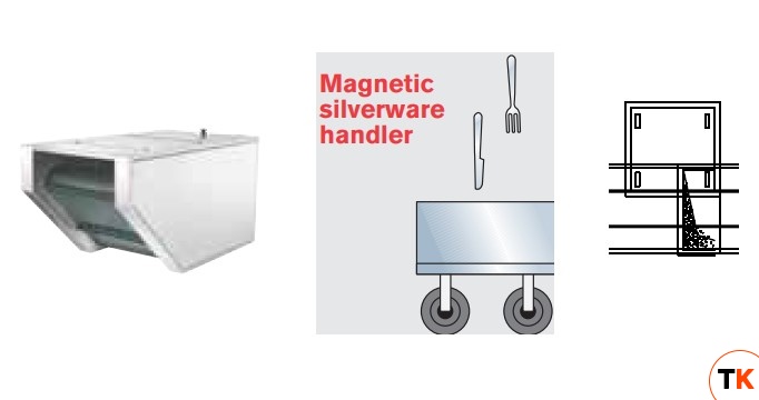 МАГНИТНЫЙ УЛОВИТЕЛЬ СТОЛОВЫХ ПРИБОРОВ COMENDA MAGNETIC SILVERWARE HANDLER - Comenda - 383402