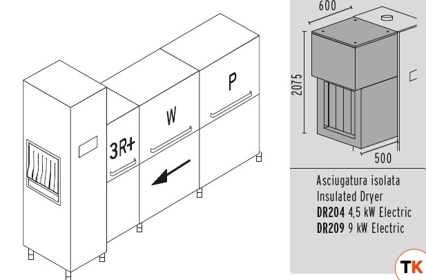 МАШИНА ПОСУДОМОЕЧНАЯ DIHR RX 330 DX+DDE+XP+DR209 - Dihr - 390460
