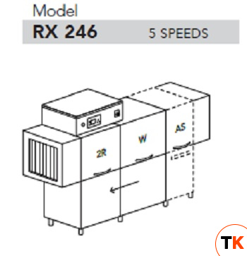 МАШИНА ПОСУДОМОЕЧНАЯ DIHR RX 246 AS SX+DDE+SAN+DRA99MT+HR10/ДЕЛЕНИЕ 3 ЧАСТИ - Dihr - 433447