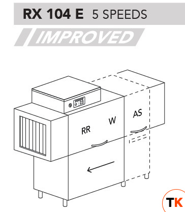 МАШИНА ПОСУДОМОЕЧНАЯ DIHR RX 104 E DX+DDE+DR64+HR10 - Dihr - 435712