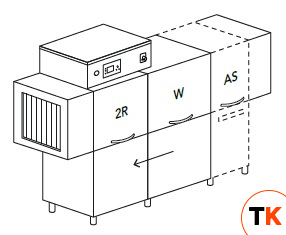 МАШИНА ПОСУДОМОЕЧНАЯ DIHR RX 246 DX+DDE+DRA189MT+HR10+SAN - Dihr - 439824