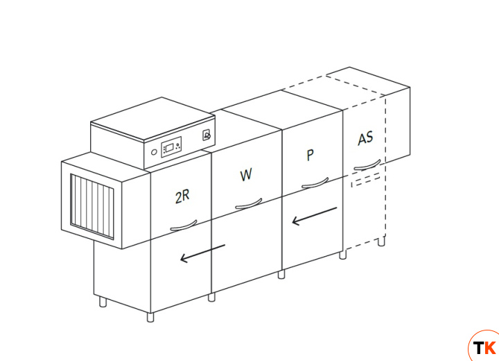 МАШИНА ПОСУДОМОЕЧНАЯ DIHR RX 296 DX+DR69+XP/2 ЧАСТИ - Dihr - 441838