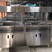 Фритюрницы