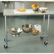 Системы хранения